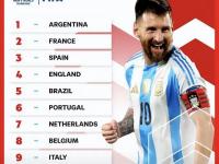 星空体育官网-FIFA最新排名：国足仍位列世界第94亚洲第14