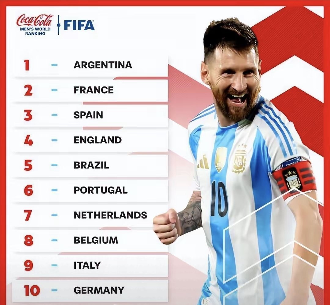 FIFA最新排名：国足仍位列世界第94亚洲第14